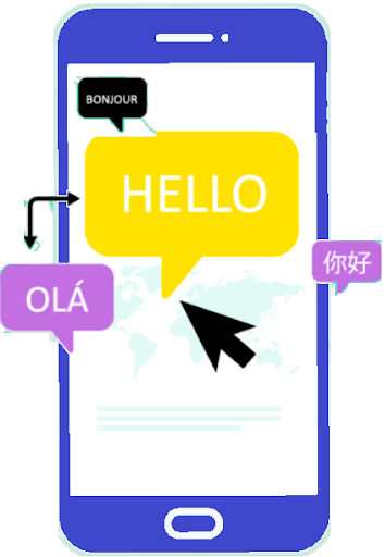 Translation Service