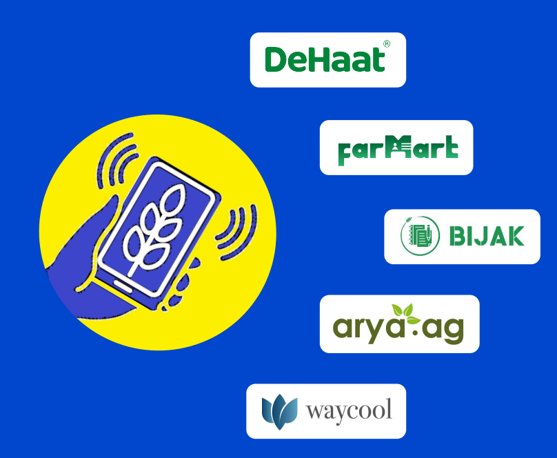 Translation Service
